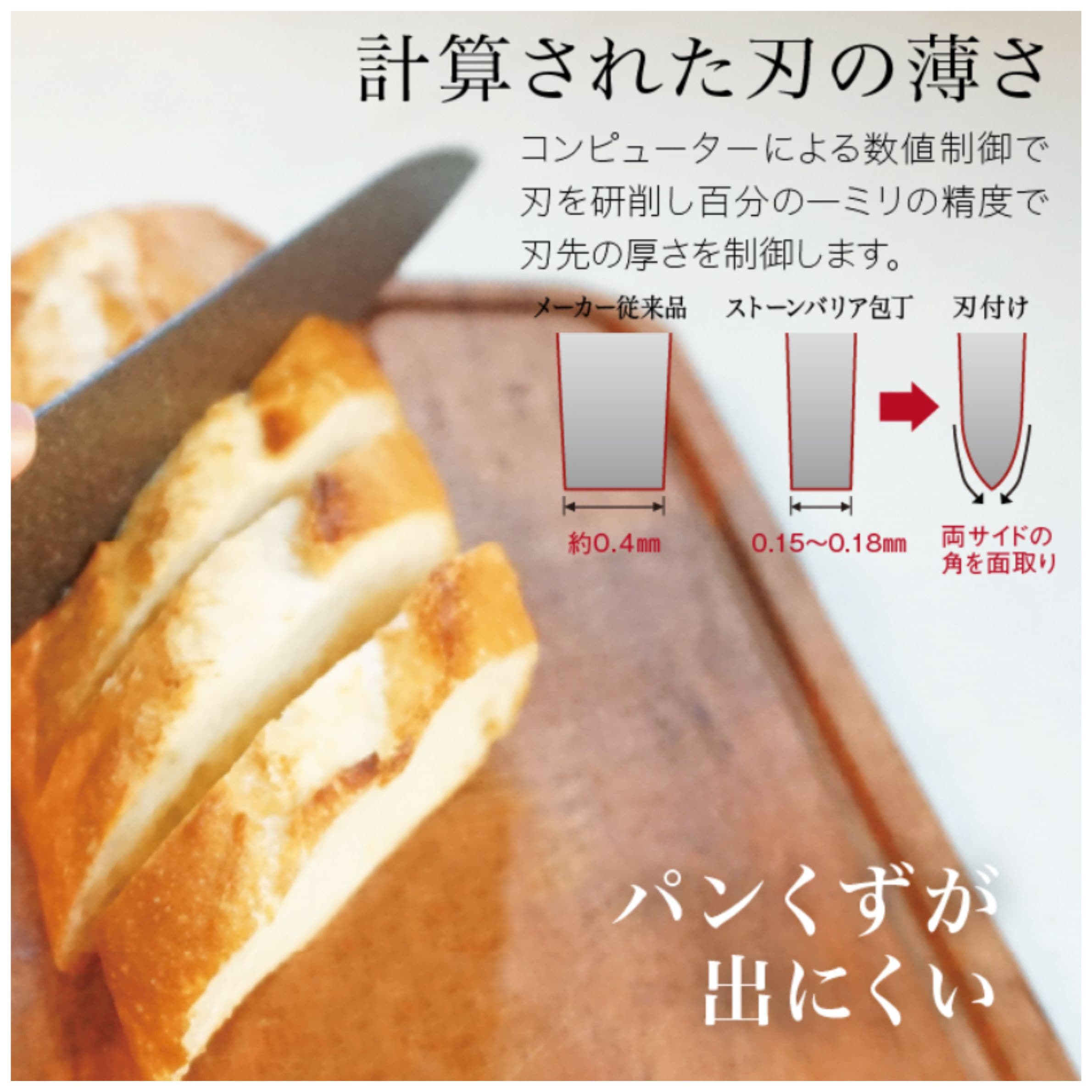 ストーンバリア包丁ライトタイプセット